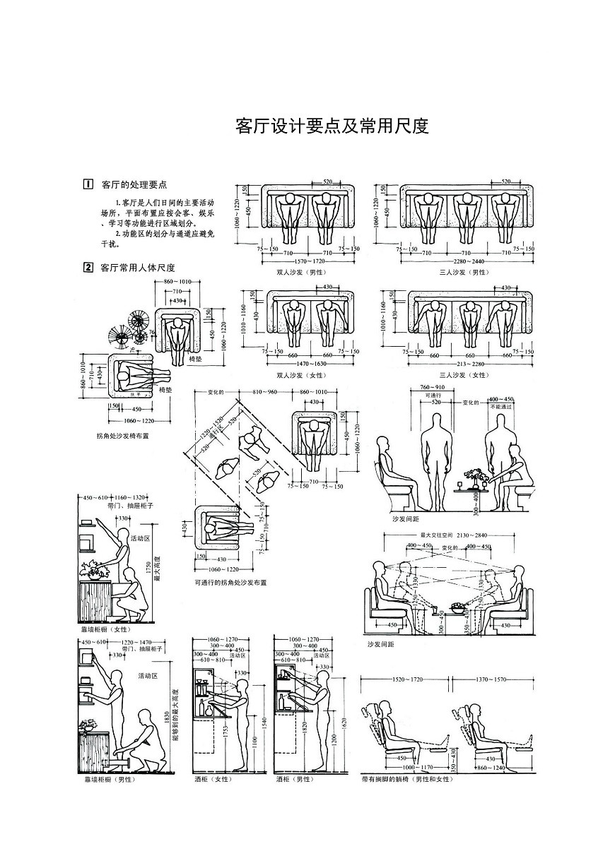 人体工程学尺寸详解(史上最全配图解)-已转档_2.jpg