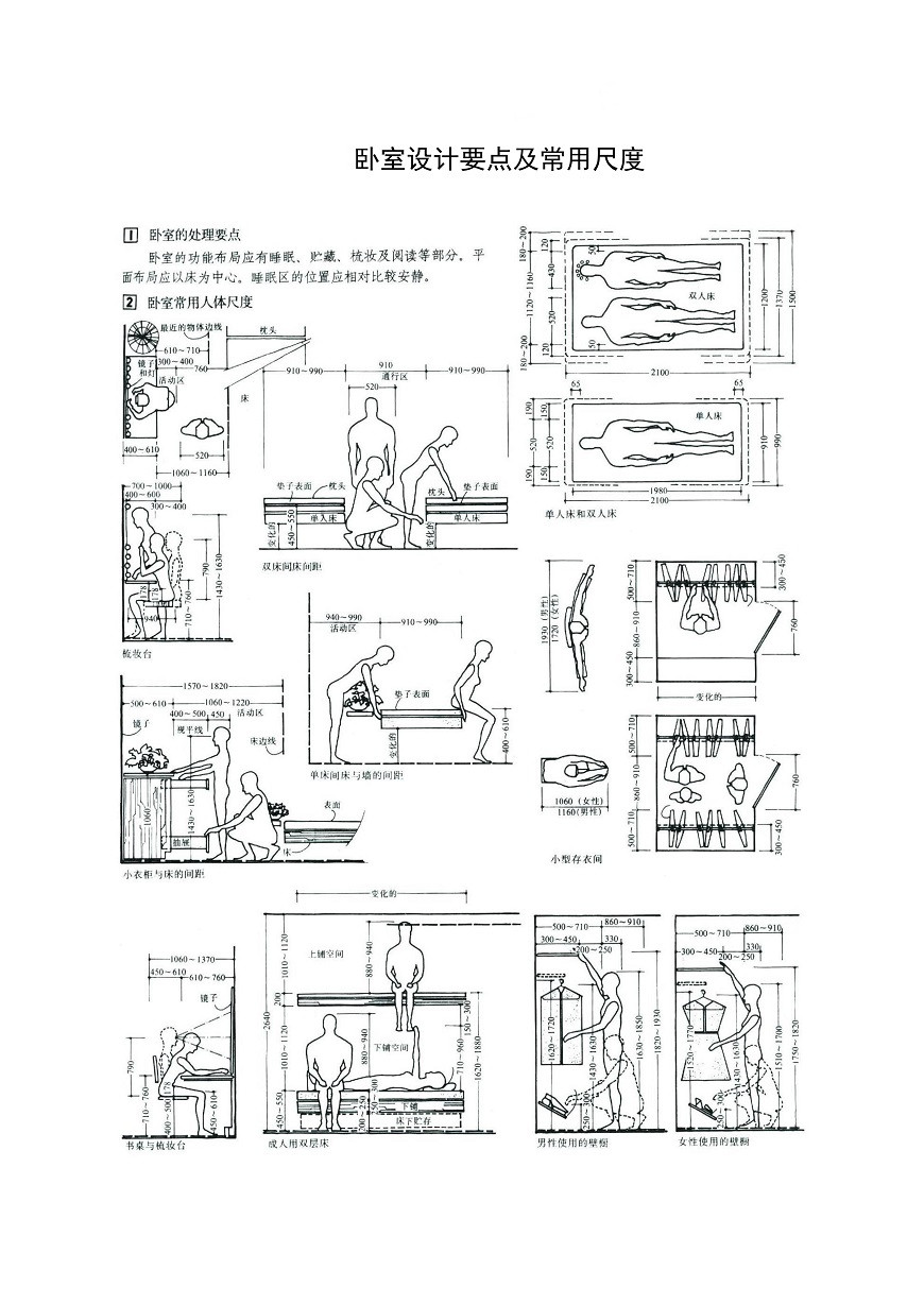 人体工程学尺寸详解(史上最全配图解)-已转档_6.jpg