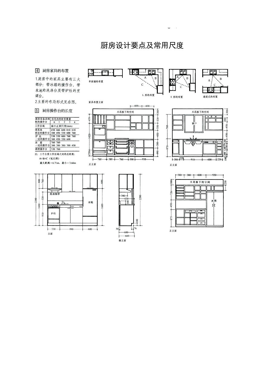 人体工程学尺寸详解(史上最全配图解)-已转档_7.jpg